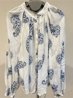 Women Dress Subcategory Decision